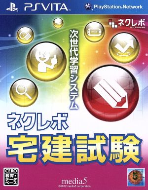Nekurebo Real Estate Transaction Specialist Exam