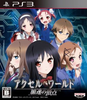 Accel World -The pinnacle of acceleration-